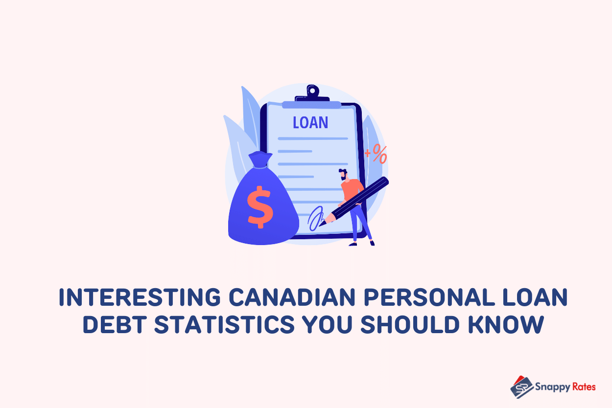 Personal Loan Rates Canada