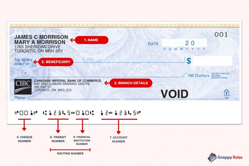 How to Find Your Routing Number in Canada - Snappy Rates