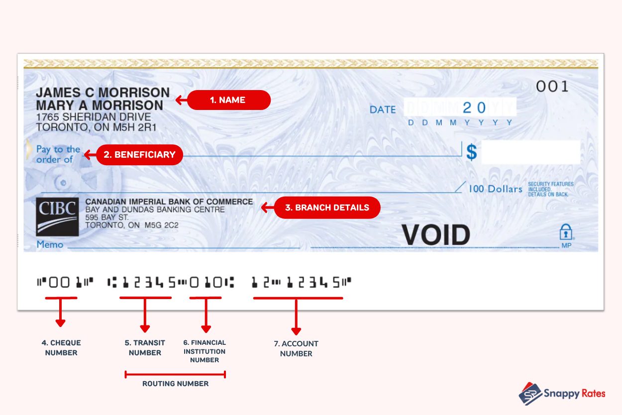 receiving bank routing number cibc