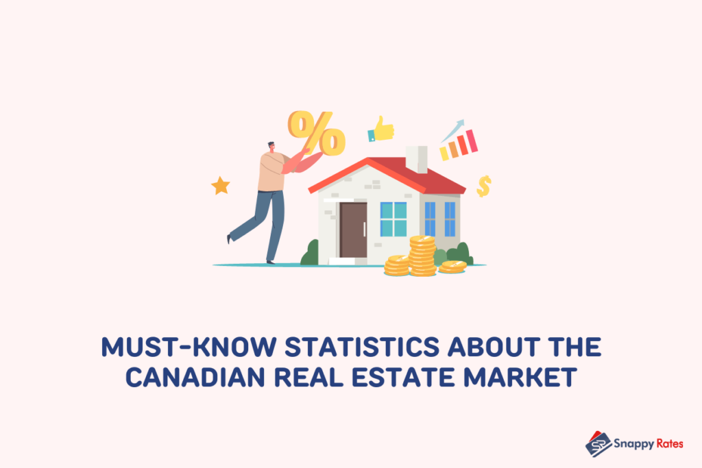 image showing icon of a house being sold and texts providing canadian real estate market statistics